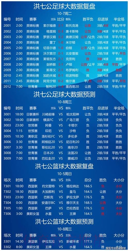 世界杯专家预测技巧 世界杯专家预测技巧