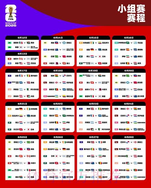 2026世界杯小组赛积分今日 2026世界杯小组赛积分今日