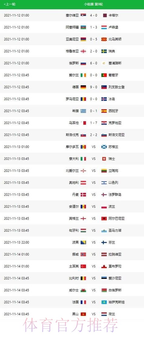 世界杯比分预测入口