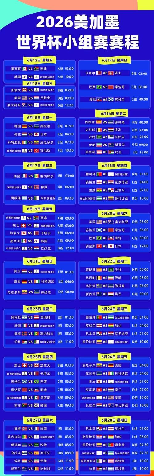 2026美加墨世界杯小组赛赛程